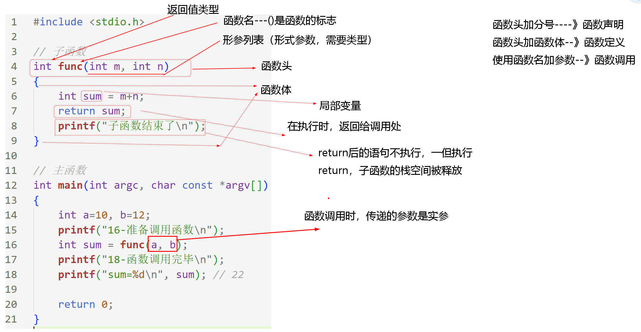 课程插图