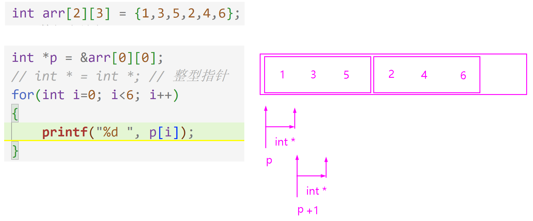 课程插图