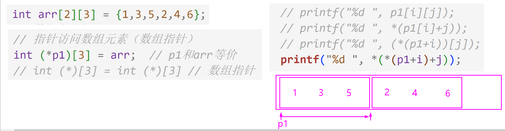 课程插图